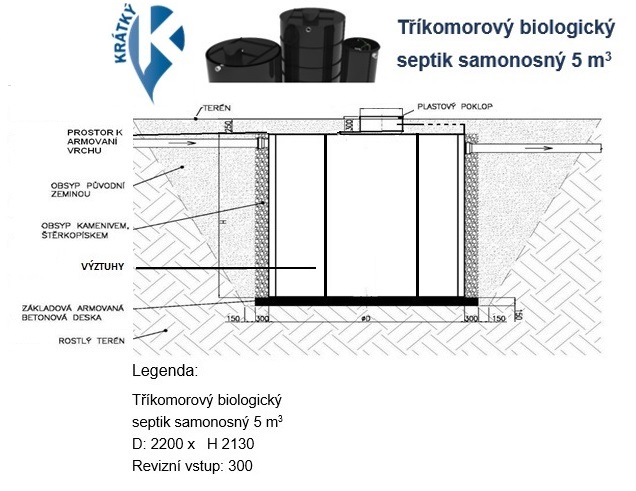 web septik samonosny 5m3